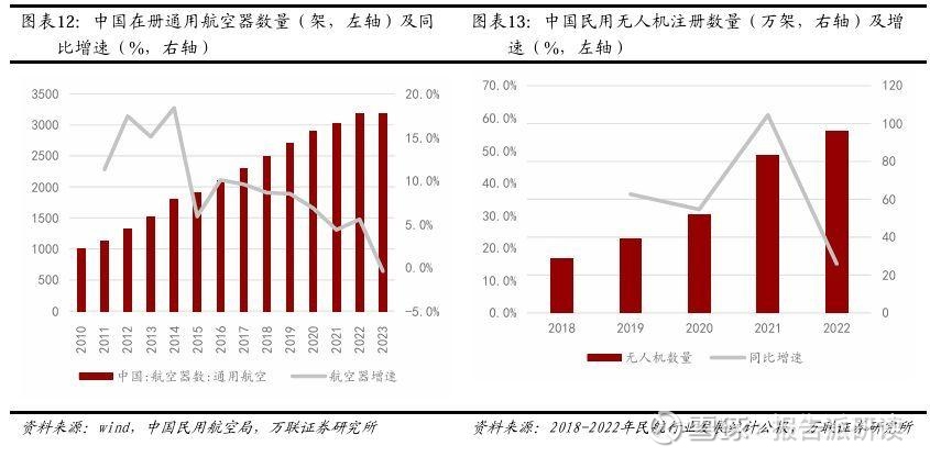 |利来国标娱乐官网中信建投：证券行业正在走向高质量发展阶段