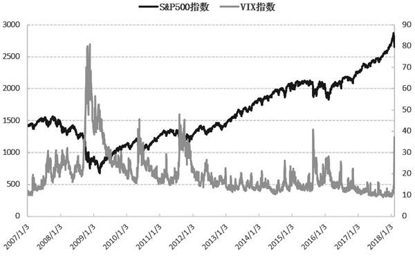 吴清发声！资本市场六大重点任务明|利来国老牌来就送38确