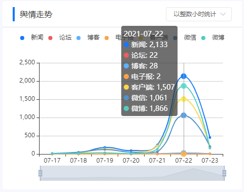 2024年度十大公关热点事件：品牌与舆论交锋的精彩瞬间