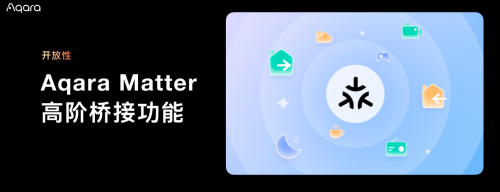 |利来老牌国际Aqara春季沟通会：AI与开放生态共筑智能家