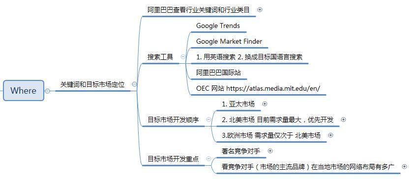 |利来老牌游戏平台英威腾强化网络能源业务布局瞄准智算中心市场