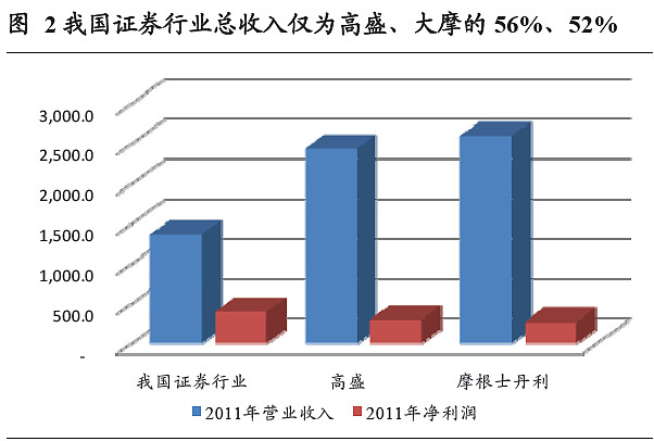 产业集群发展大家谈｜集思广益 推动产业集群提质升级