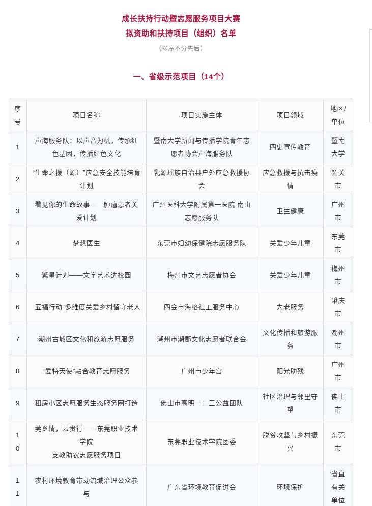 软文发布公司 公众号发布新闻稿的技巧与要点：提升您的粉丝互动